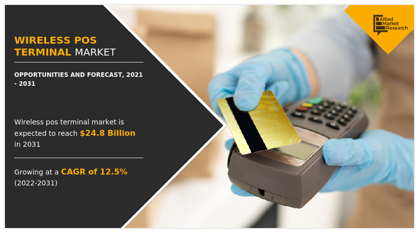 Wireless POS Terminal Market Insights
