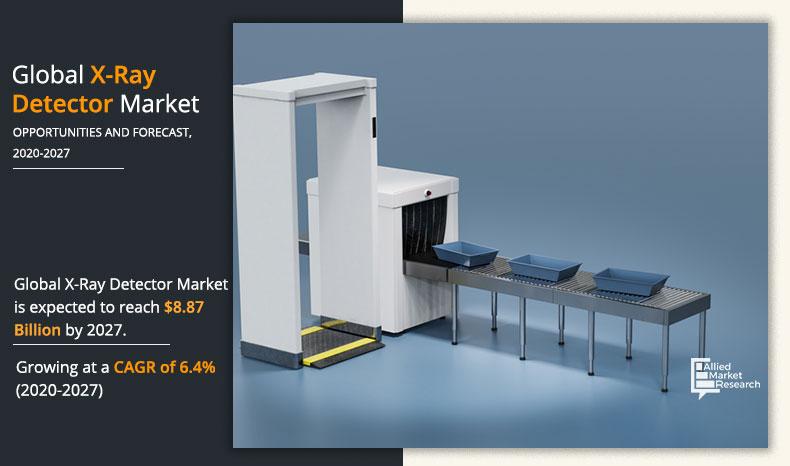 X-Ray-Detector-Market-2020-2027