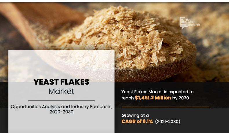 Yeast-Flakes-Market	
