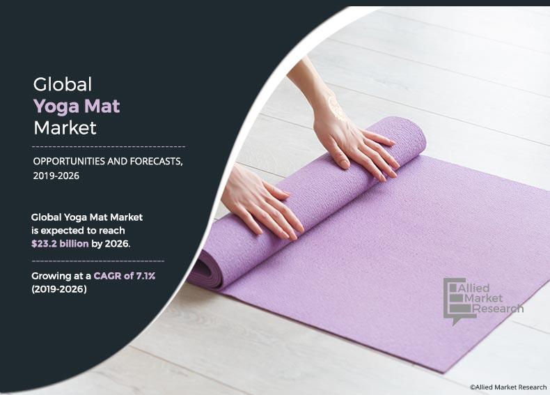 Cotton Yoga Mats, Benefits of Cotton Yoga Mat