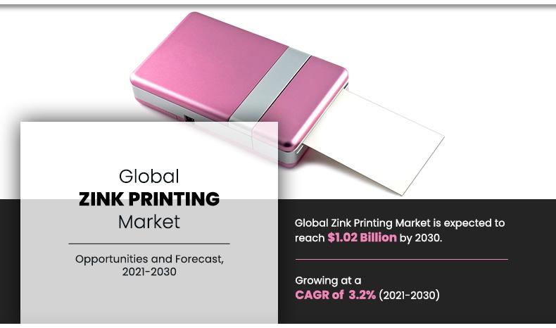Zink Printing Market Insights