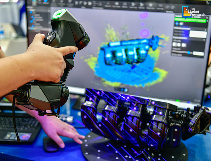Exploring the Use and Advancements of 3D Laser Scanners in Professional Applications 