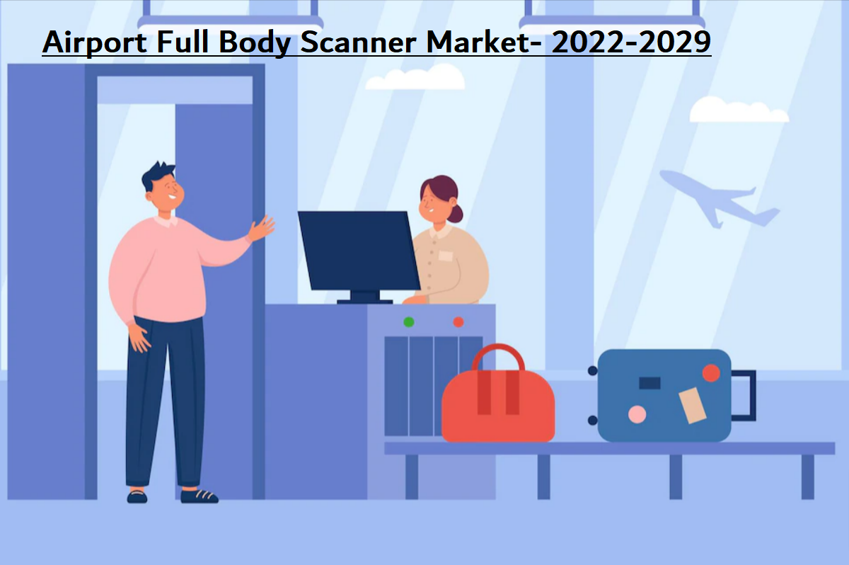These fullbody scanners can change the airport security at high level
