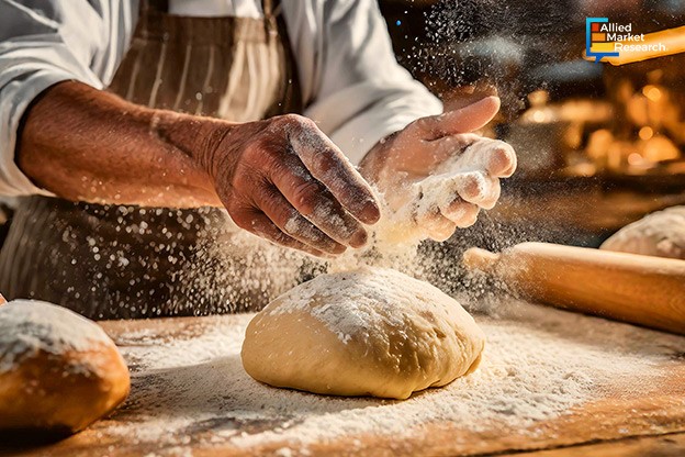 How Technology and Consumer Trends Are Shaping the Bakery Ingredients Industry