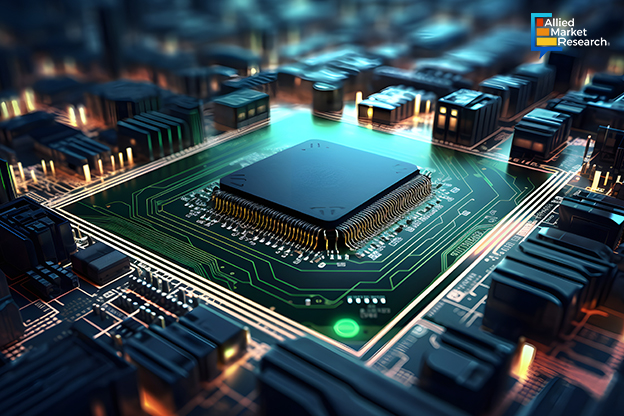 Beyond Limits: Navigating the Innovations of High Performance Computing