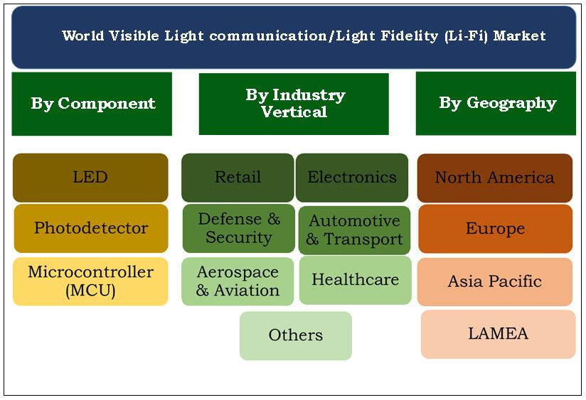 Fidelity options trading commission