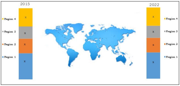 Advanced Phase Change Materials Market Share By Geography