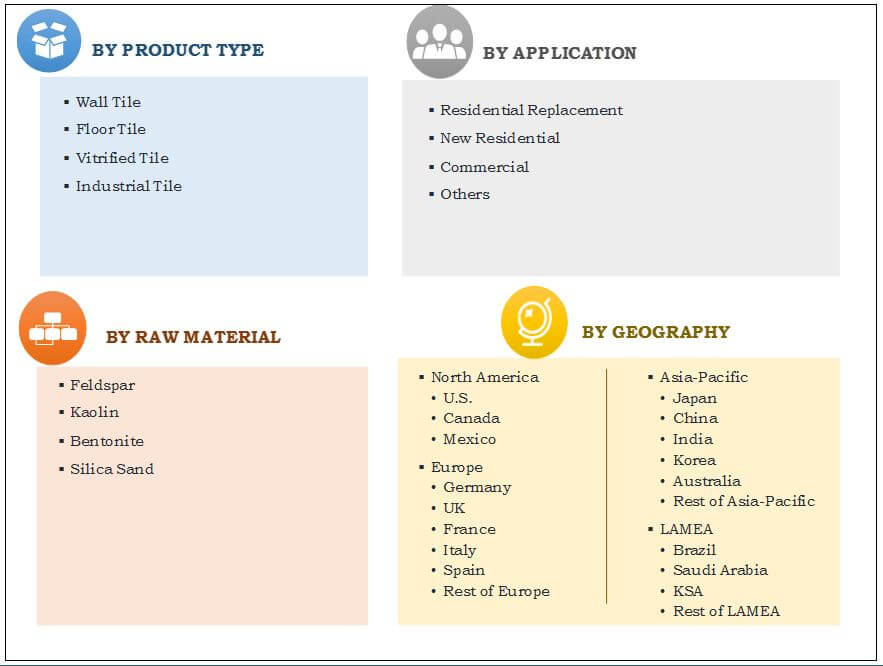 Tiling Machine Manufacturers Companies In Taiwan Mail : 2 : In past months, the government collected the demands of 3d.