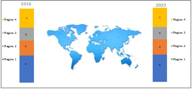 Extruded Polystyrene Insulation Materials Market By Geography