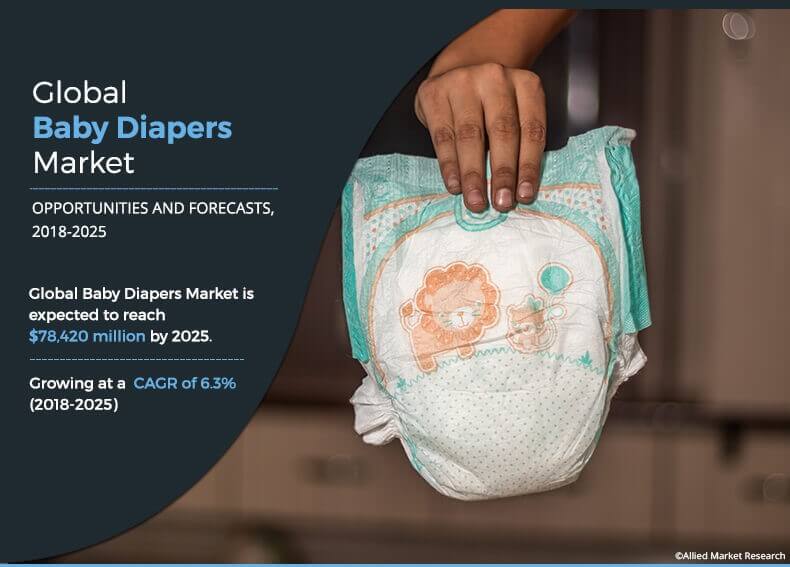 biggest baby diaper size