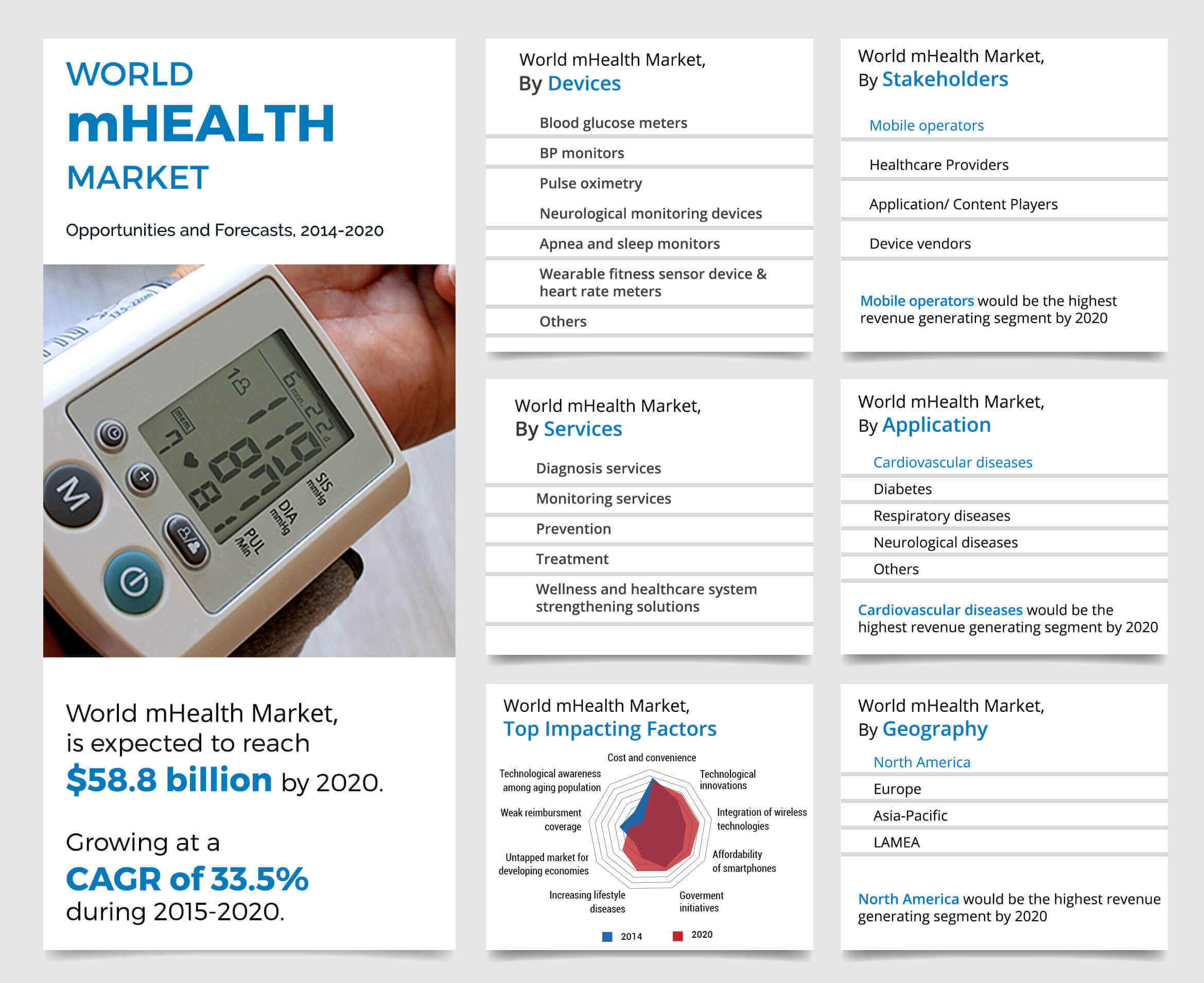 diabetes forecast march april 2015 Unstable housing and diabetes-related emergency department visits global economic burden of diabetes in adults: projections from 2015 to diabetes forecast. diabetes forecast march april 2015 Unstable housing and diabetes-related emergency department visits global economic burden of diabetes in adults: projections from 2015 to diabetes forecast.
