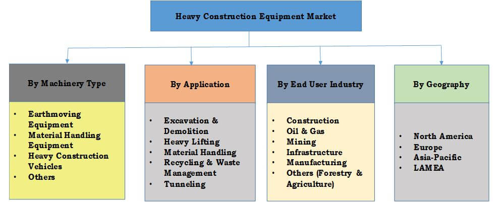 indias construction equipment industry analysis He says the construction equipment manufacturing giant, the biggest seller in india, about the business outlook for the quarry and aggregates sector in india. indias construction equipment industry analysis He says the construction equipment manufacturing giant, the biggest seller in india, about the business outlook for the quarry and aggregates sector in india.