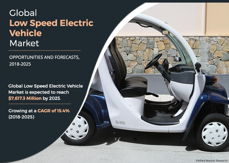 Low Sd Electric Vehicle Market Size Share Industry Ysis 2025 Low Sd Electric Vehicles Have Gained Pority Owing To Numerous Technological Advancements The Vehicle Outperforms Conventional