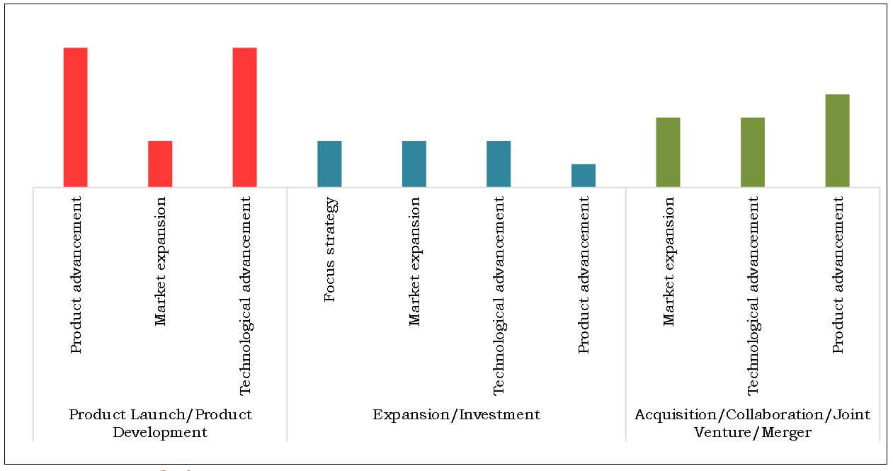 regenerative medicine research papers More about citescore source normalized impact per paper (snip): 0359 ℹ source normalized impact per paper (snip): regenerative therapy is the official peer-reviewed online journal of the japanese society for regenerative medicine publishes original articles and reviews of basic research, clinical translation,. regenerative medicine research papers More about citescore source normalized impact per paper (snip): 0359 ℹ source normalized impact per paper (snip): regenerative therapy is the official peer-reviewed online journal of the japanese society for regenerative medicine publishes original articles and reviews of basic research, clinical translation,.