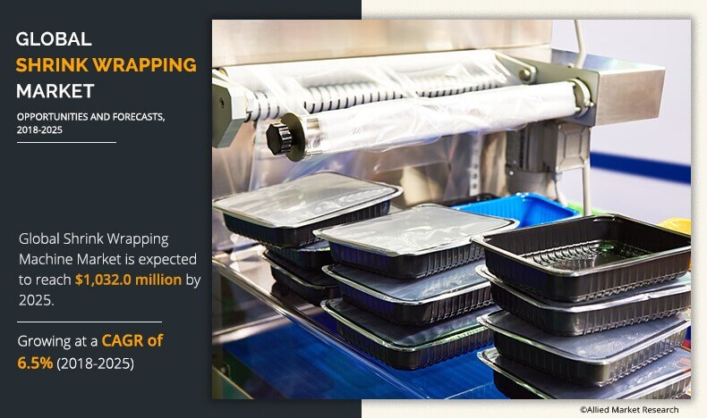 plastic wrapping machine