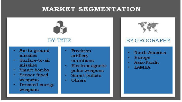 costco market segmentation overview essay Report executive summary of introduction of new product line for a separate market segment option 3: accept costco’s essay organickidz: marketing. costco market segmentation overview essay Report executive summary of introduction of new product line for a separate market segment option 3: accept costco’s essay organickidz: marketing.