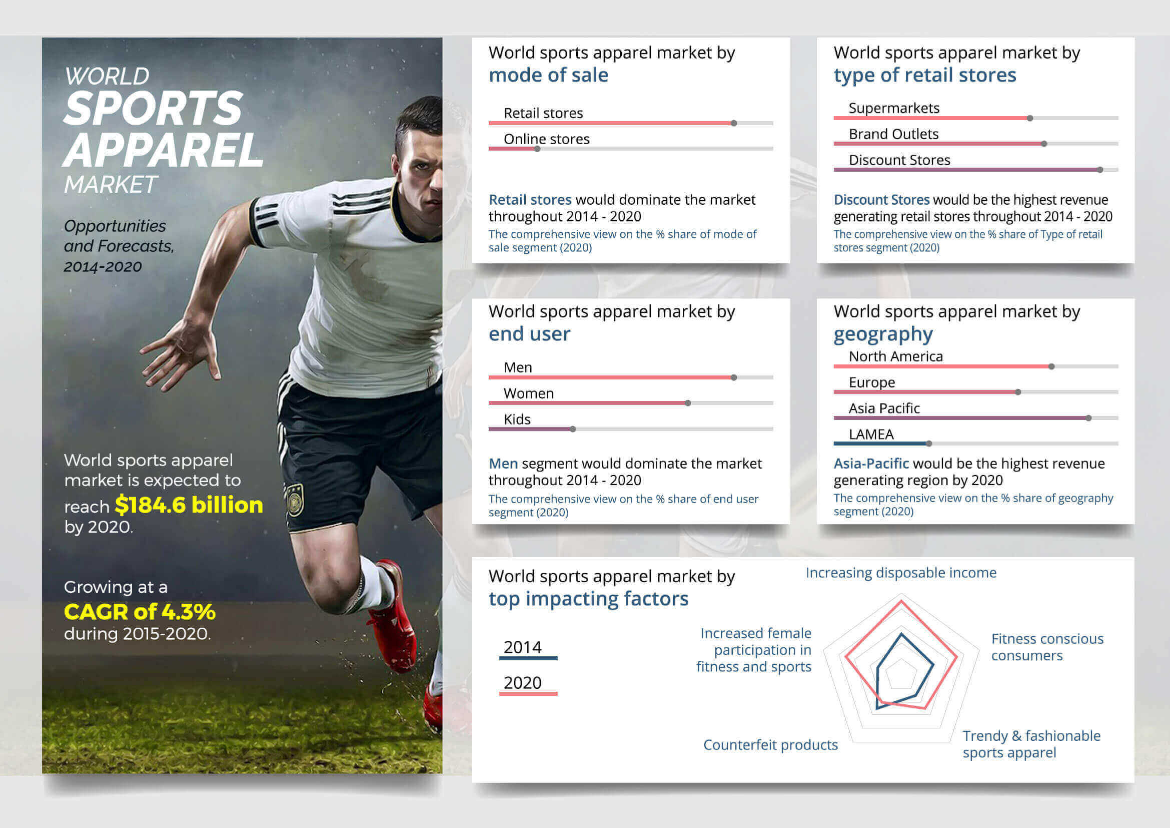market segmentation of nike company
