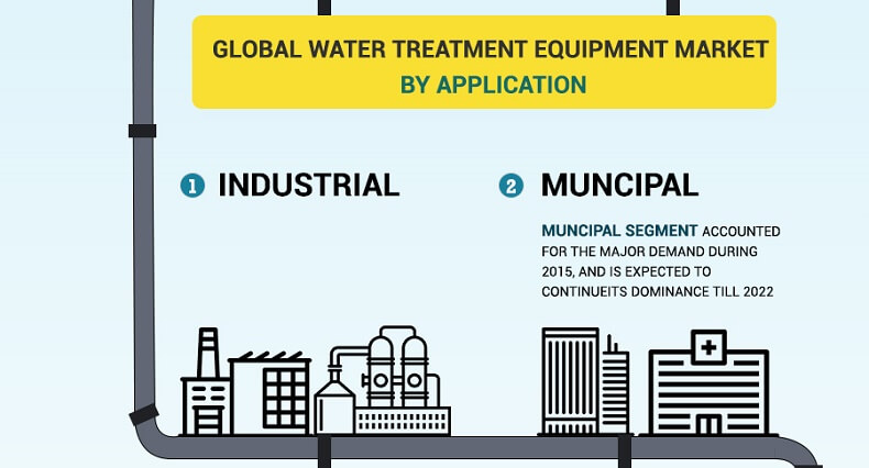bling h2o market segmentation This report features 16 companies, including bai, veen, danone, nestlé, iluliaq, pepsico, waiakea, the coca, bling h2o, fiji water, cola company, premium waters. bling h2o market segmentation This report features 16 companies, including bai, veen, danone, nestlé, iluliaq, pepsico, waiakea, the coca, bling h2o, fiji water, cola company, premium waters.