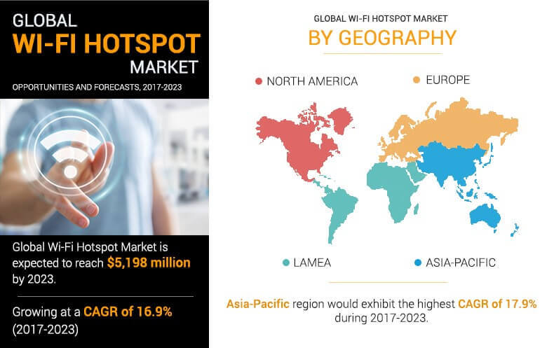 wifi-hotspot-market-by%20georaphy Wi-Fi Hotspot Market Size, Share, Growth, Opportunities, and Forecast : 2018