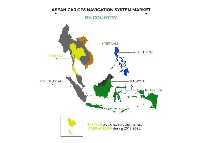 ASEAN Car GPS Navigation Systems Market Regional Analysis