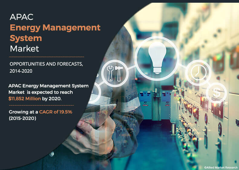 APAC Energy Management System Market