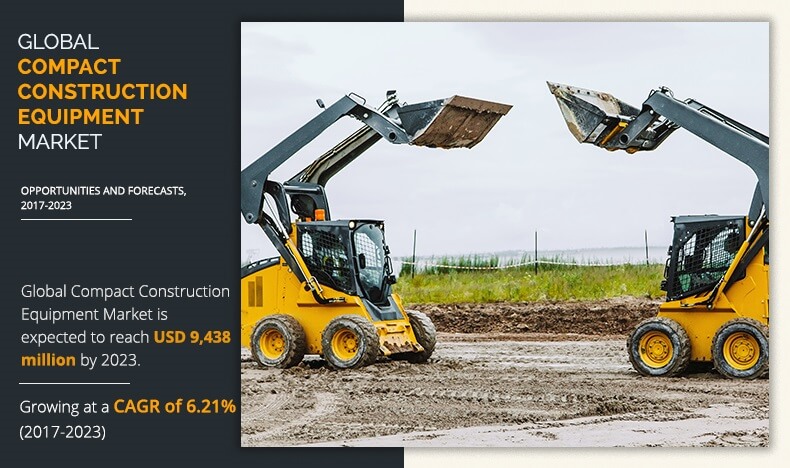 compact construction equipment market