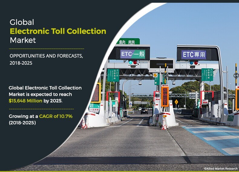 global electronic toll collection market
