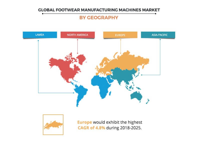 global footwear manufacturing machinery market by geography