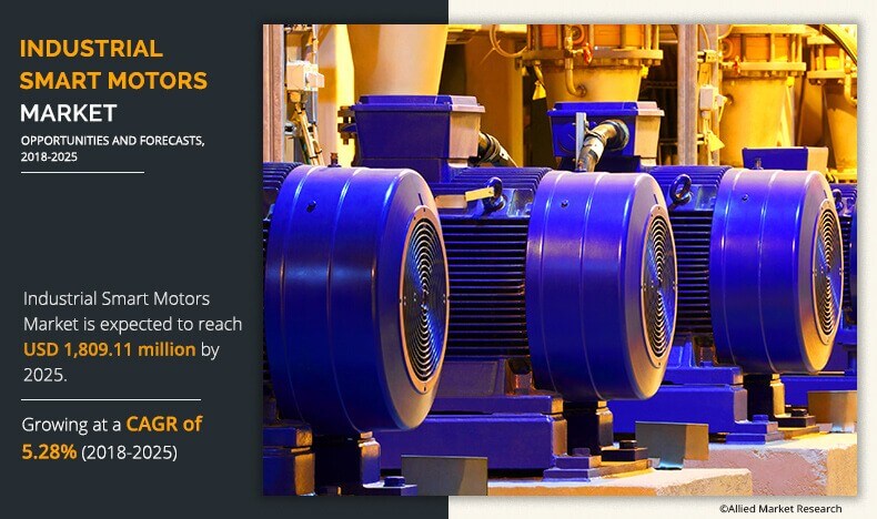 industrial smart motors market