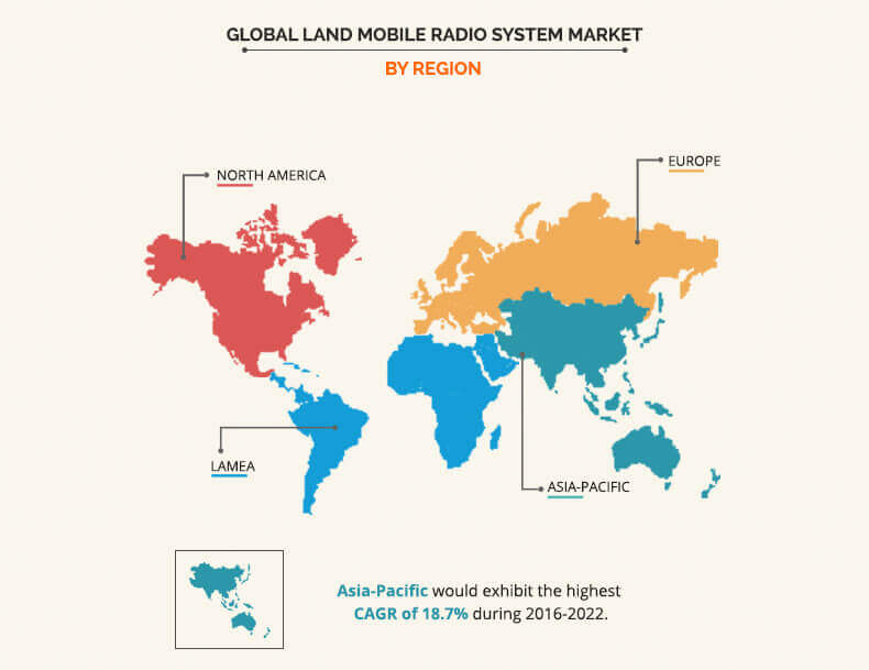 Land Mobile Radio System Market by Region