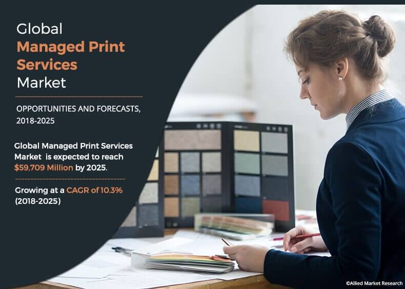 Managed Print Services Market Overview