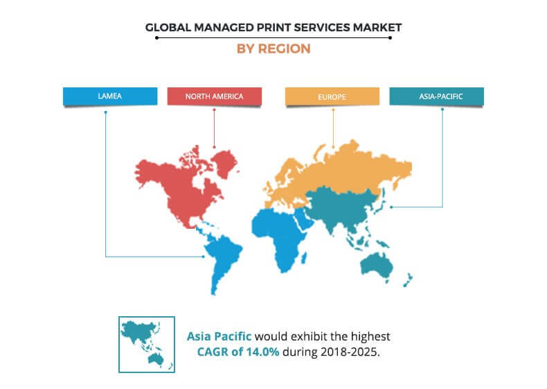 Managed Print Services Market by Region