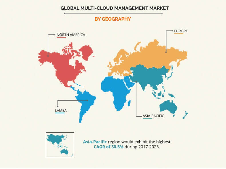 Multi Cloud Management Market By Geography