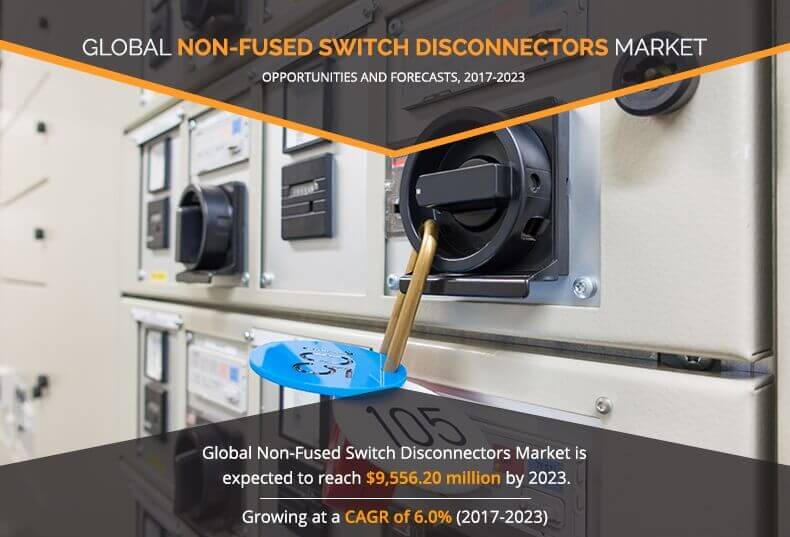Non-fused Switch Disconnectors Market
