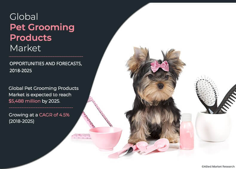 Ryans grooming supply hotsell