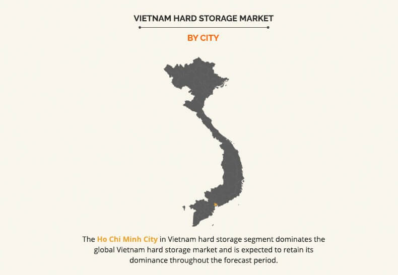 Vietnam Hard Document Storage Market by city